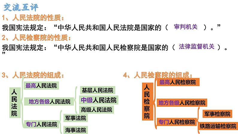 6.5 国家司法机关  课件-2022-2023学年部编版道德与法治八年级下册第5页