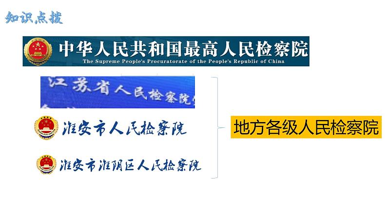 6.5 国家司法机关  课件-2022-2023学年部编版道德与法治八年级下册第7页