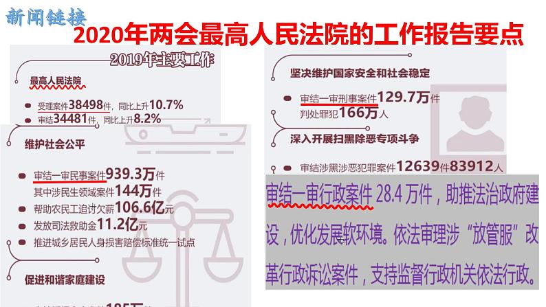 6.5 国家司法机关  课件-2022-2023学年部编版道德与法治八年级下册第8页