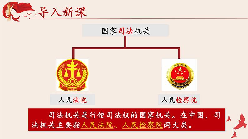 6.5 国家司法机关 课件-2022-2023学年部编版道德与法治八年级下册 (1)第3页