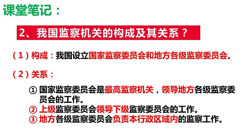 6.4 国家监察机关课件第7页