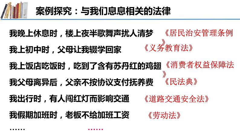 9.1生活需要法律课件第7页