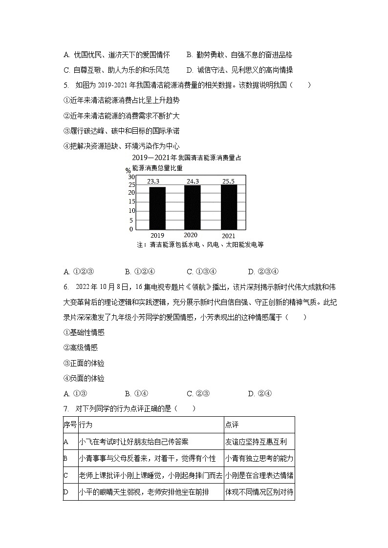 2023年河南省鹤壁市浚县中考道德与法治三模试卷（含解析）第2页