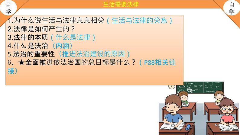 9.1生活需要法律七下道德与法治课件（部编版）04