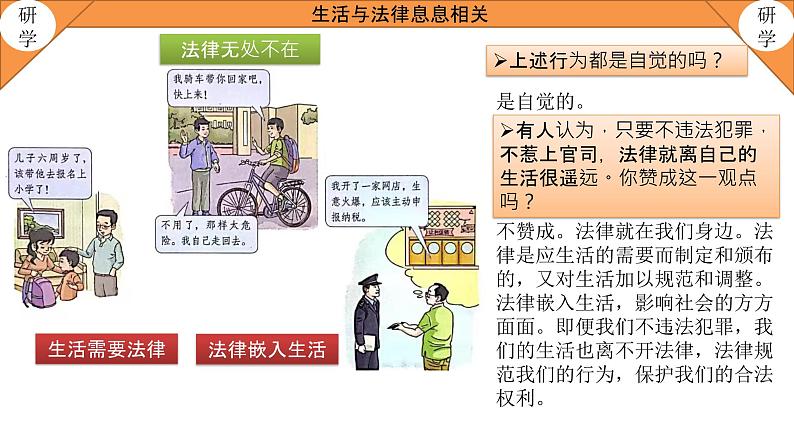 9.1生活需要法律七下道德与法治课件（部编版）07