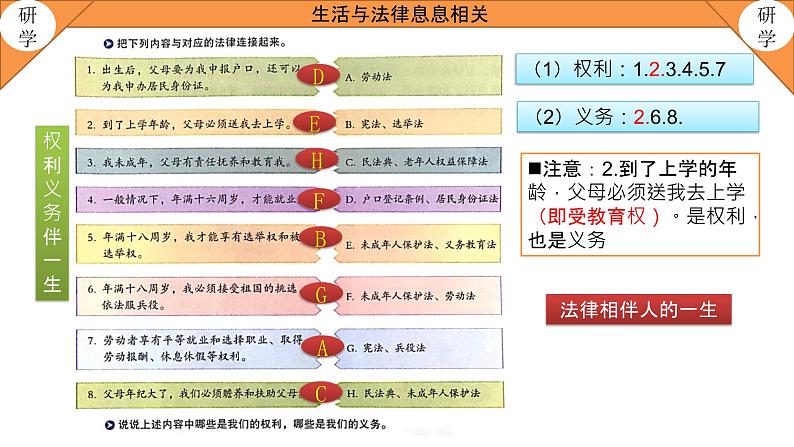 9.1生活需要法律七下道德与法治课件（部编版）08