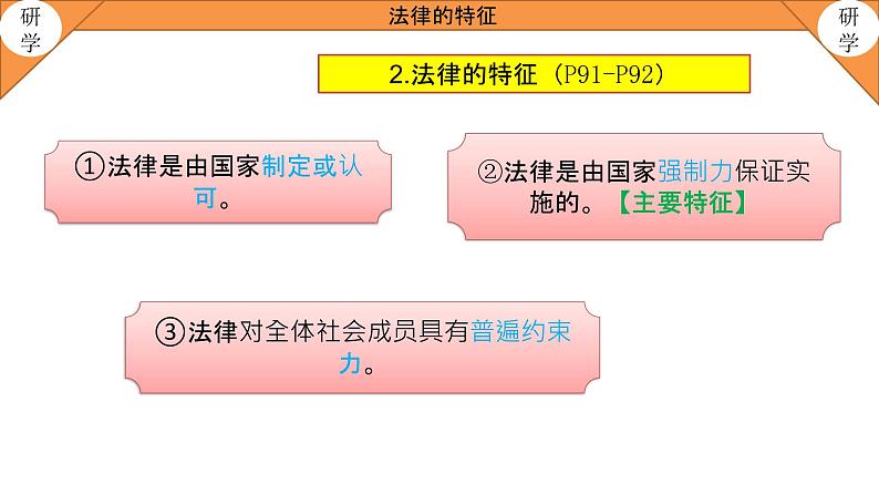 9.2法律保障生活第7页