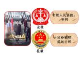 八年级道法下册  6.5  国家司法机关  课件