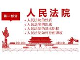 八年级道法下册  6.5  国家司法机关  课件