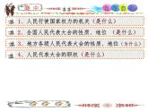八年级下册 6.1 国家权力机关 课件