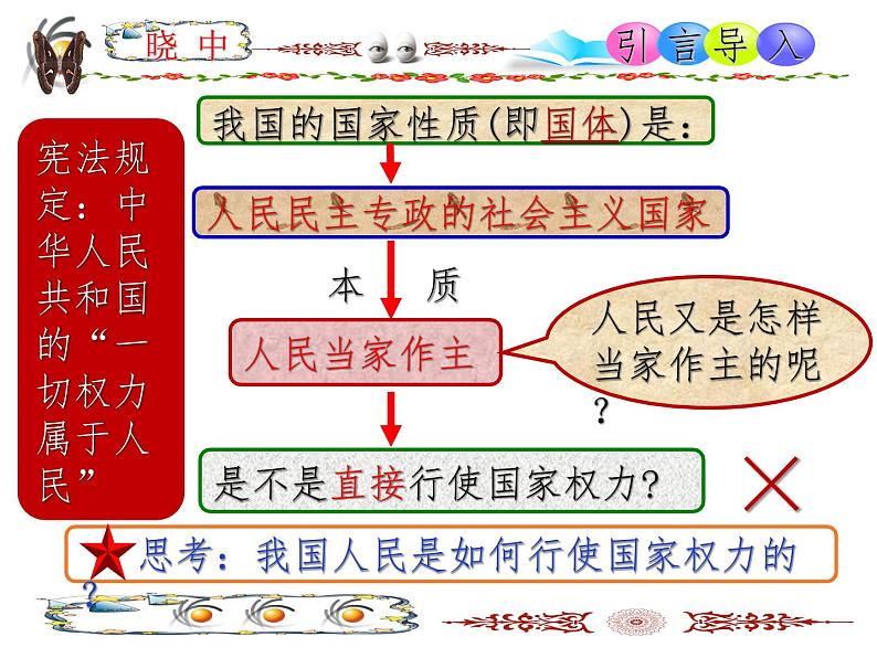 OK《国家权力机关》第4页