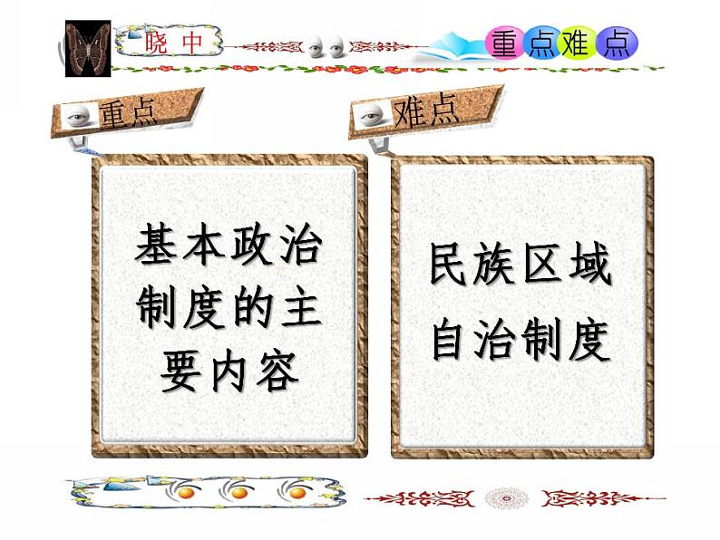 八年级道德与法治下册   基本政治制度 课件02