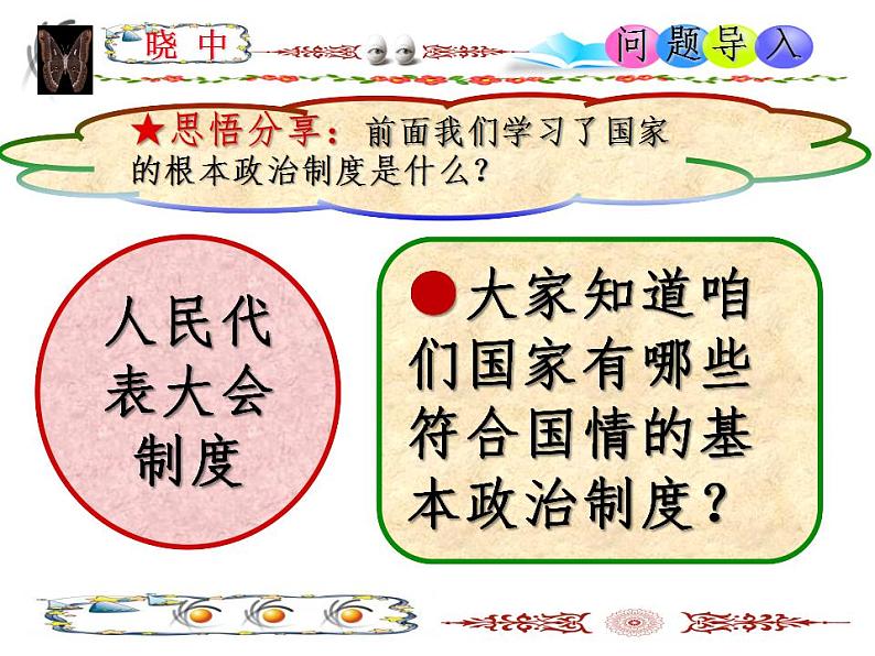 八年级道德与法治下册   基本政治制度 课件05