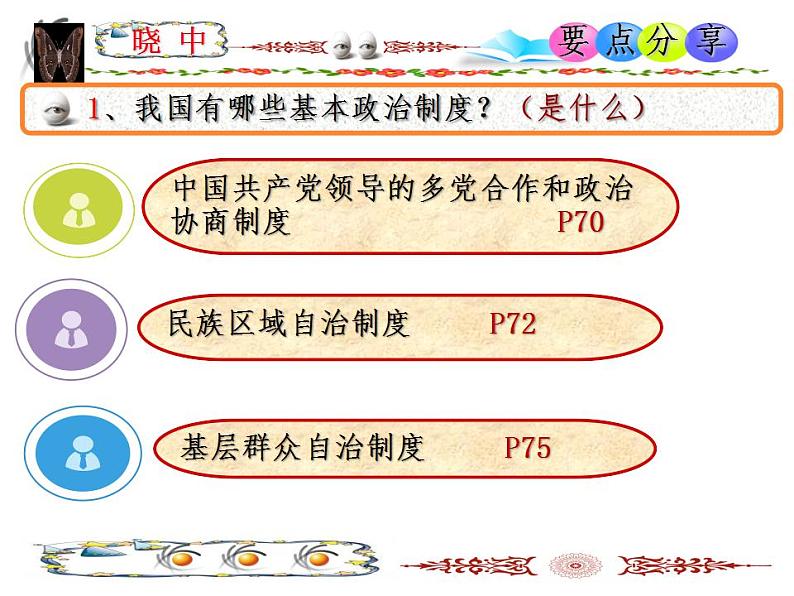 八年级道德与法治下册   基本政治制度 课件06