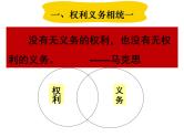 部编道德与法治八下4.2依法履行义务课件