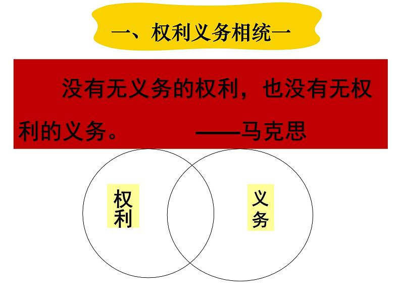 八下4-2依法履行义务第4页