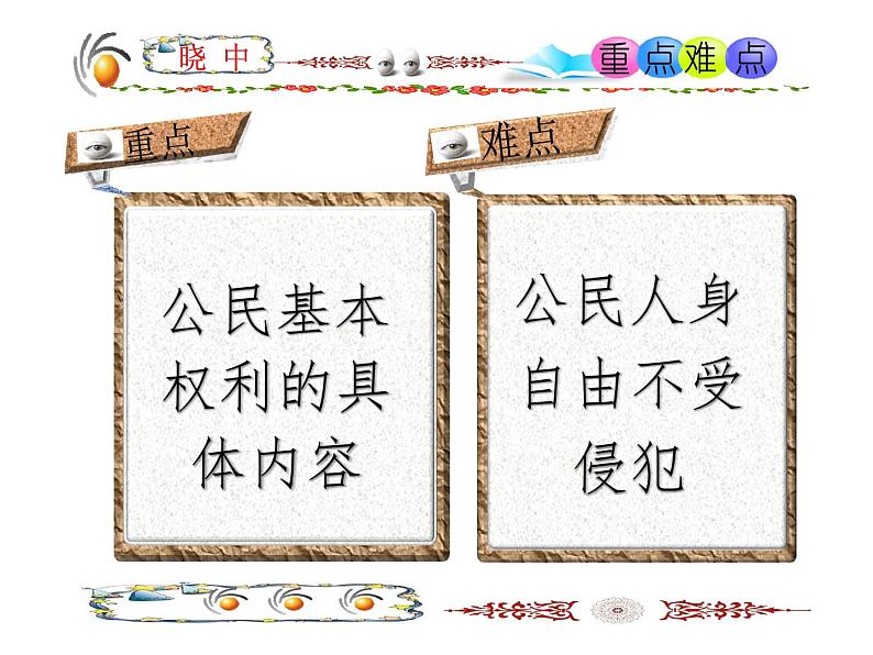 道德与法治八下3.1公民基本权利课件+教案05