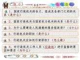 人教版八年级道德与法治下册6.3国家行政机关课件