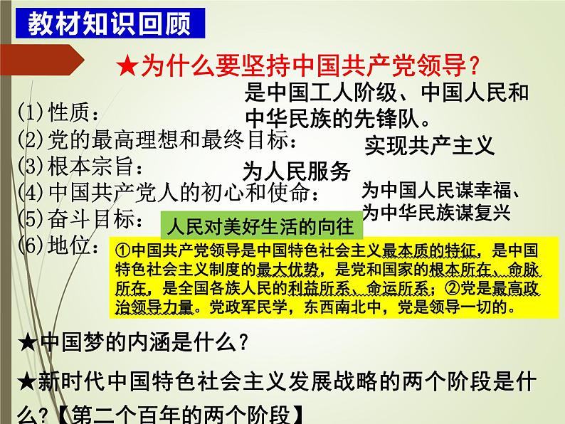 2023年中考二轮复习道德与法治 领悟中国式现代化课件PPT第4页