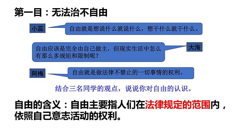 7.1+自由平等的真谛+课件-2022-2023学年部编版道德与法治八年级下册 (2)第5页