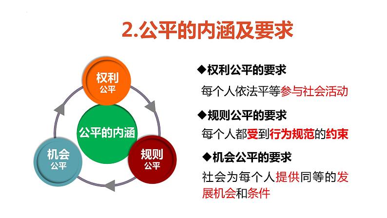 8.1+公平正义的价值+课件+-+2022-2023学年部编版道德与法治八年级下册08