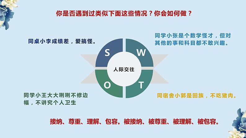 6.2集体生活成就我课件第7页