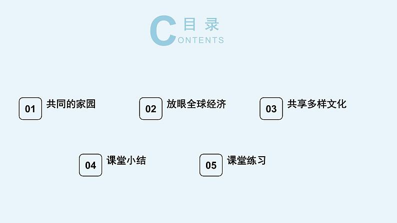 部编九下道法1.1开放互动的世界课件第4页