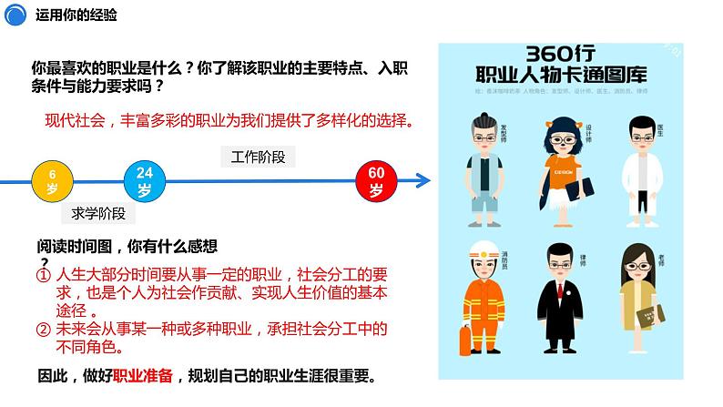 部编九下道法6.2多彩的职业课件第6页