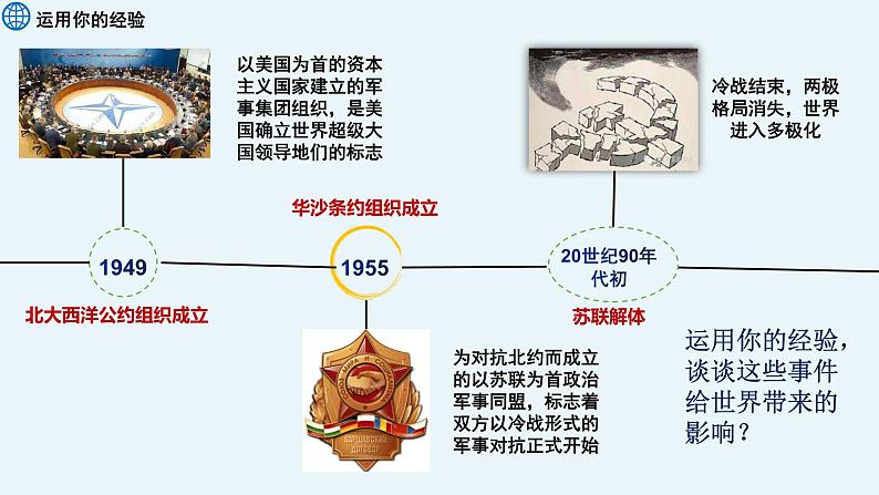 部编九下道法1.2复杂多变的世界课件第6页