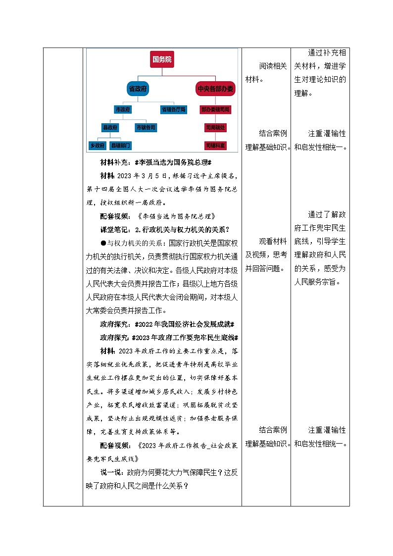 2023年部编版八年级道德与法治下册6.3 国家行政机关 课件（含视频）+教案+导学案+同步练习含解析卷+素材）03