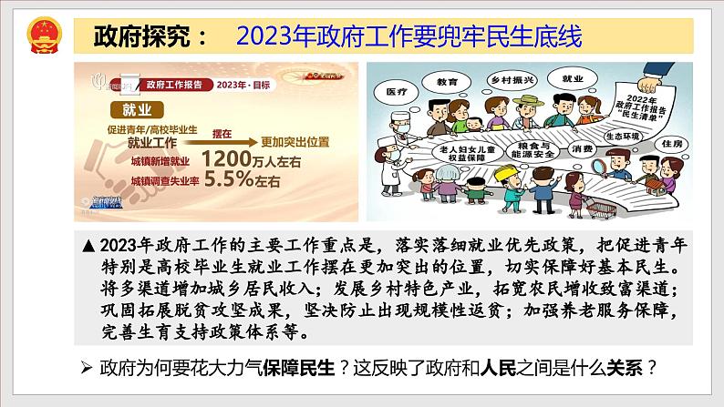 2023年部编版八年级道德与法治下册6.3 国家行政机关 课件（含视频）+教案+导学案+同步练习含解析卷+素材）08