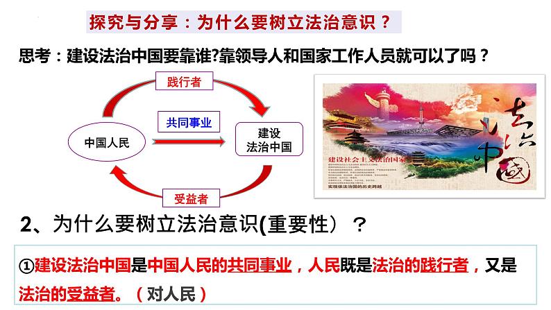 10.2 我们与法律同行课件第6页