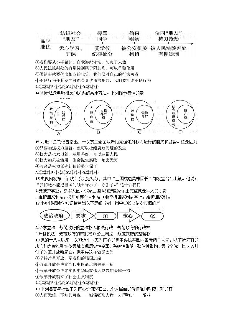 2023年云南省昭通市鲁甸县中考第二次模拟考试道德与法治试卷(含答案)第3页