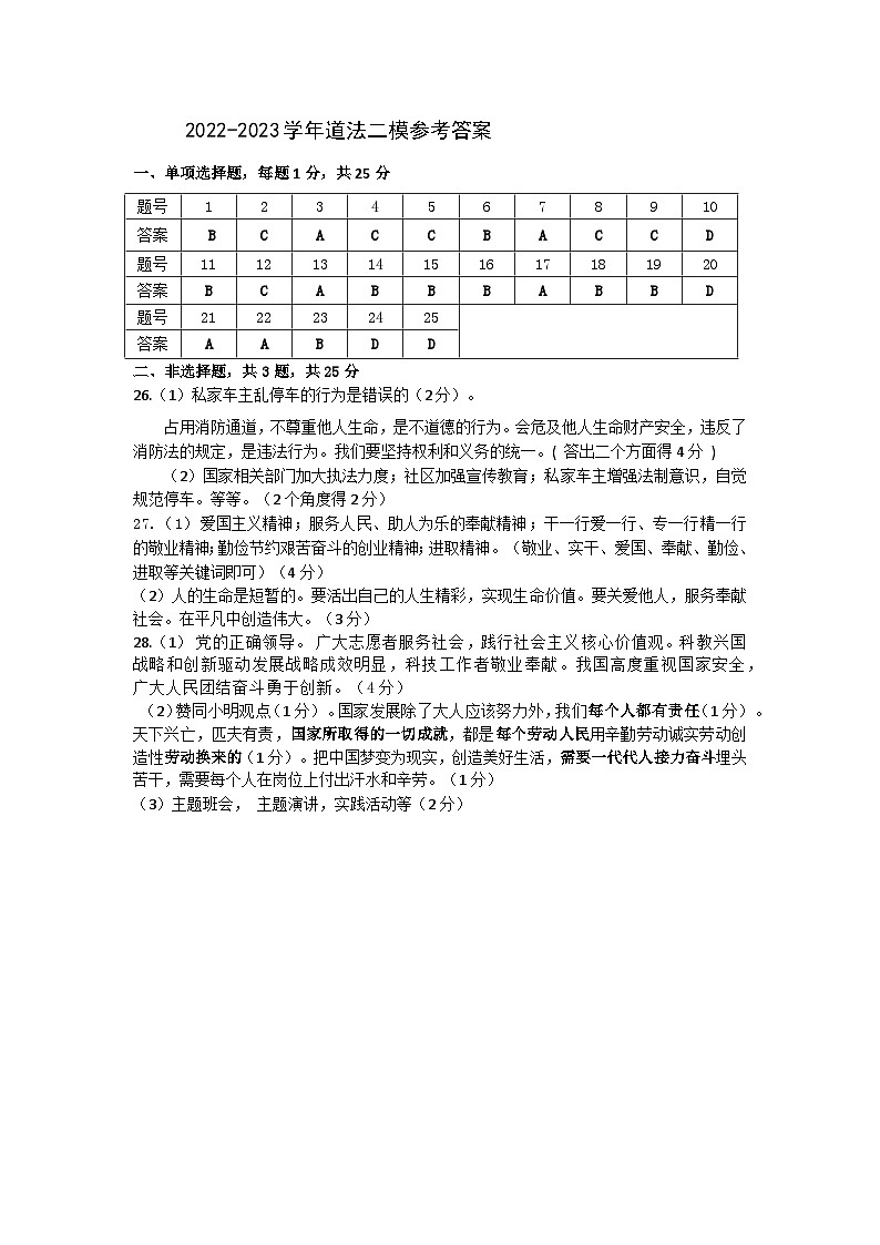 道法答案第1页