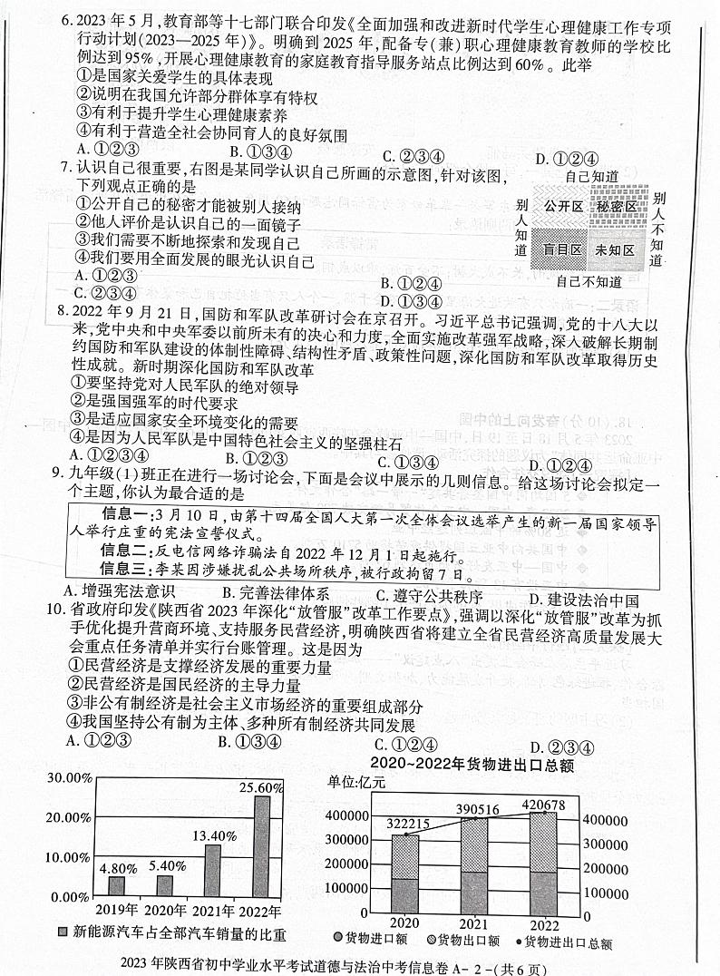 2023年陕西省渭南市澄城县中考三模道德与法治试题第2页