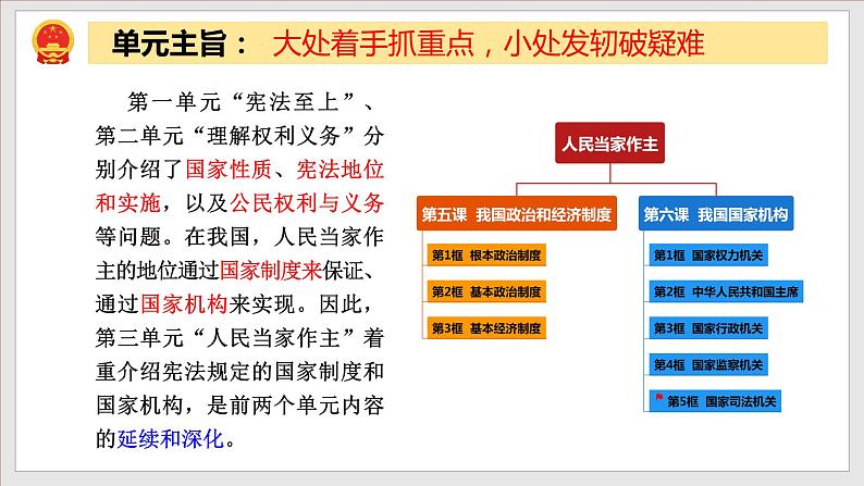 国家司法机关（教学课件）八年级道德与法治下册同步（部编版）第1页