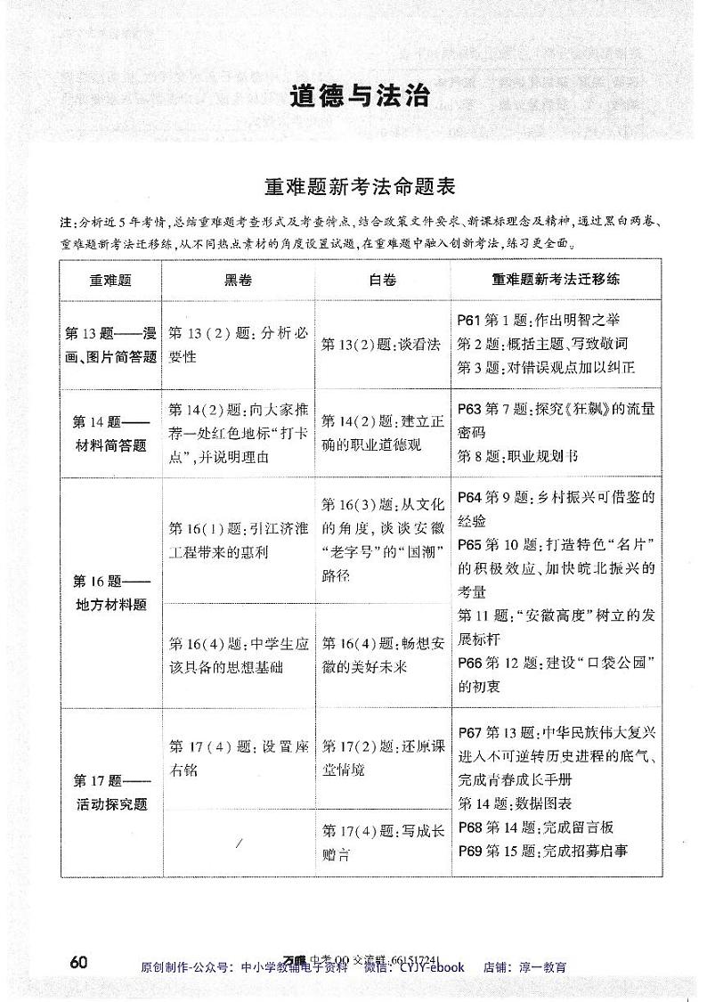 【2】《重难题新考法专练》-安徽：道法第1页