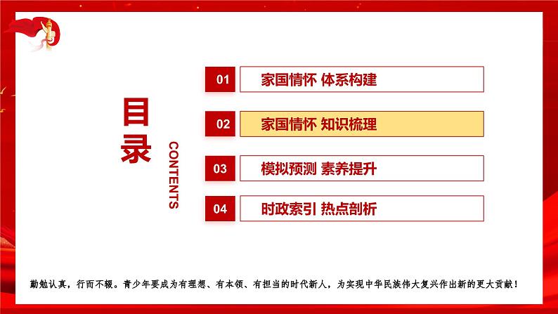 秘籍01 政治认同：家国情怀-备战2023年中考道德与法治抢分秘籍（全国通用）课件PPT02