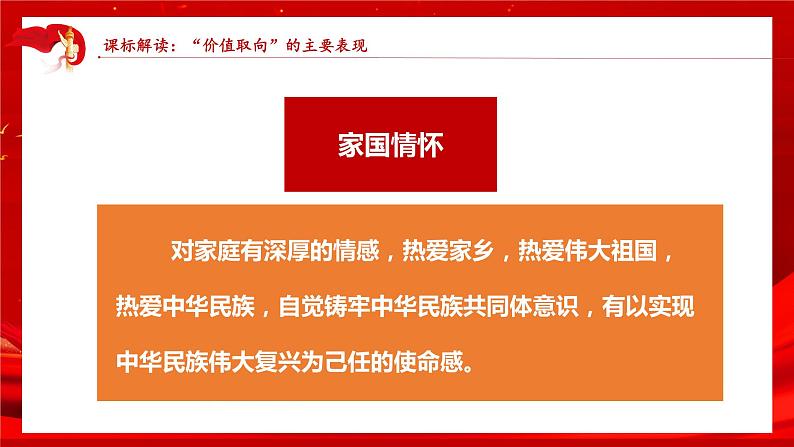 秘籍01 政治认同：家国情怀-备战2023年中考道德与法治抢分秘籍（全国通用）课件PPT05