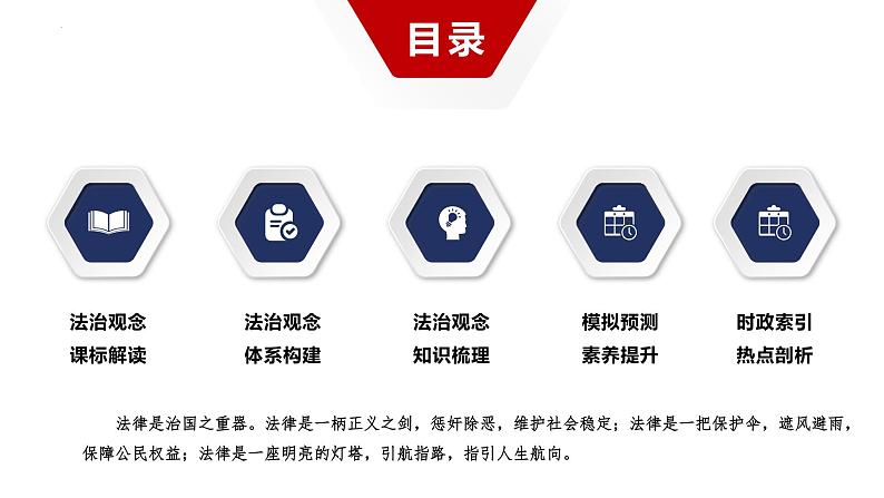 秘籍06 法治观念：宪法法律至上-备战2023年中考道德与法治抢分秘籍（全国通用）课件PPT02