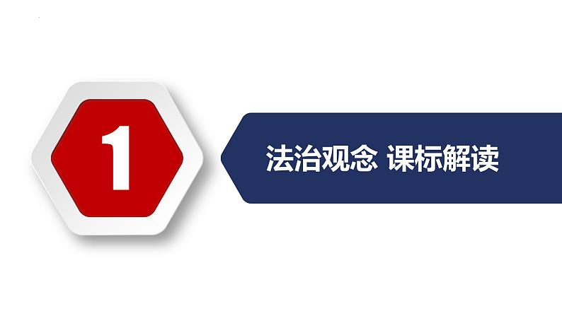 秘籍06 法治观念：宪法法律至上-备战2023年中考道德与法治抢分秘籍（全国通用）课件PPT03