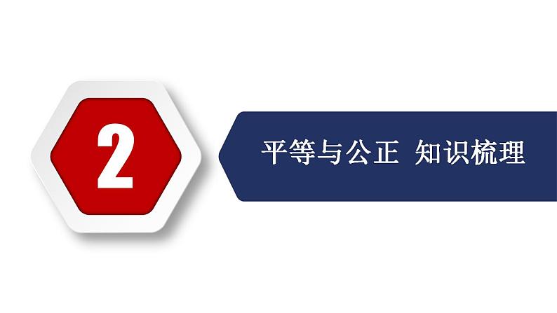 秘籍07 法治观念：平等与公正-备战2023年中考道德与法治抢分秘籍（全国通用）课件PPT第7页