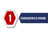 秘籍08 法治观念：守法用法意识和行为-备战2023年中考道德与法治抢分秘籍（全国通用）课件PPT