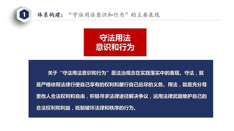 秘籍08 法治观念：守法用法意识和行为-备战2023年中考道德与法治抢分秘籍（全国通用）课件PPT第6页