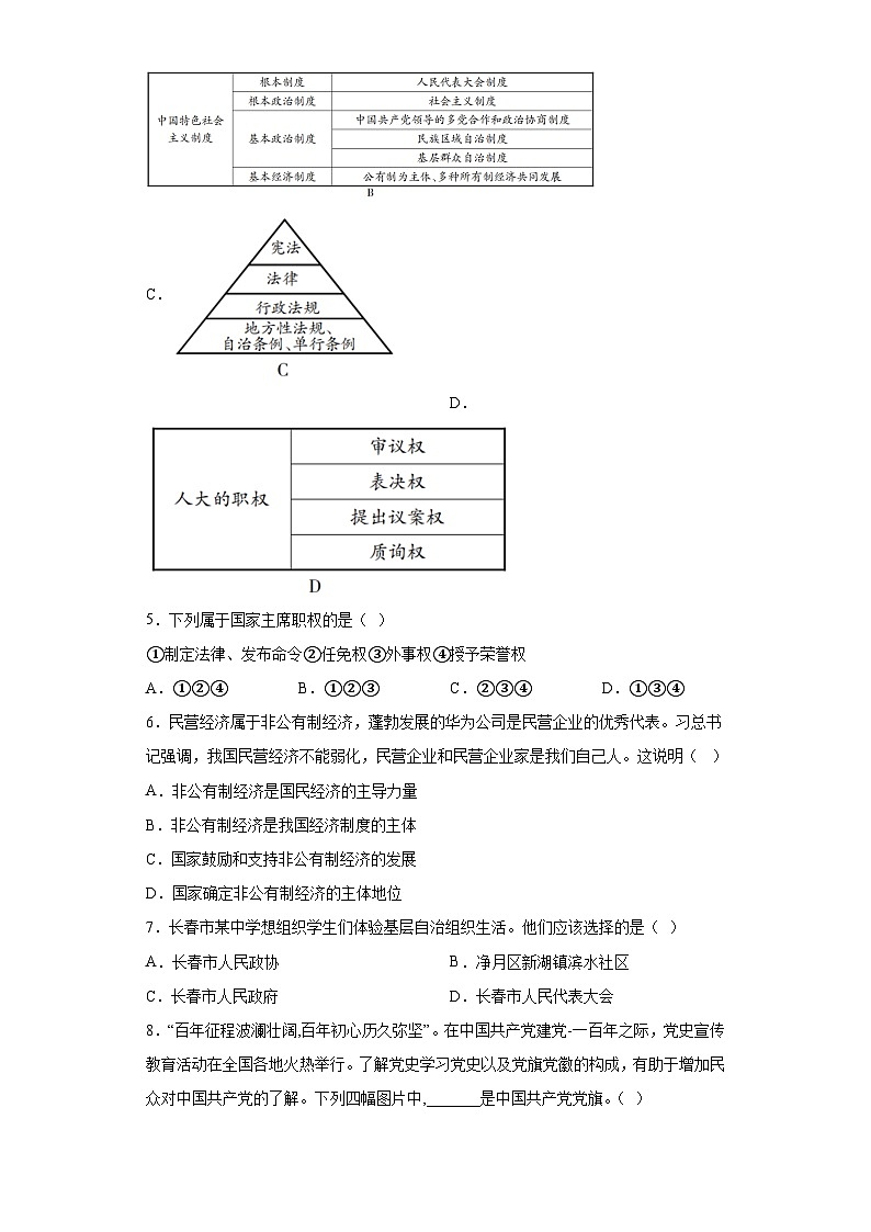 第三单元人民当家作主同步练习部编版道德与法治八年级下册第2页