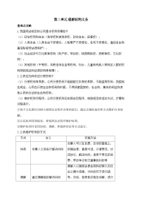 人教版八年级道德与法治下学期期末单元知识点汇总及练习 第二单元 理解权利义务