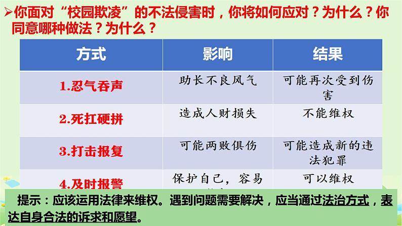 10.2我们与法律同行课件PPT08