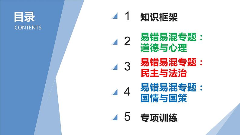 2023年中考易错易混点专题汇总（课件）第2页