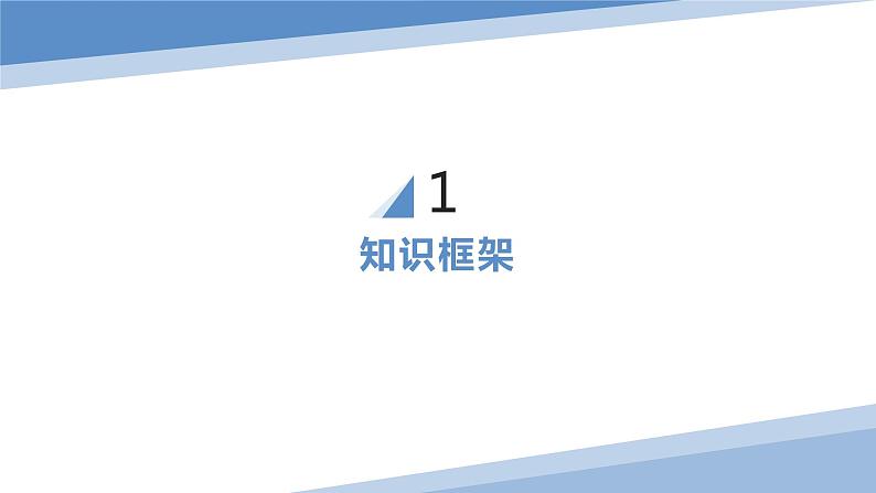 2023年中考易错易混点专题汇总（课件）第3页