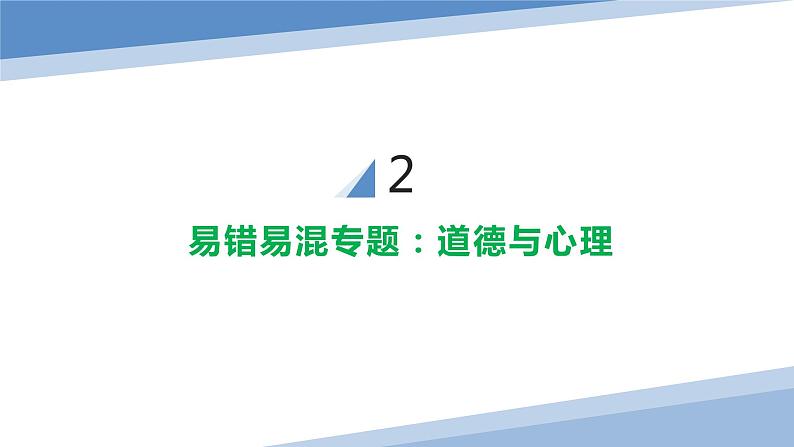 2023年中考易错易混点专题汇总（课件）第5页